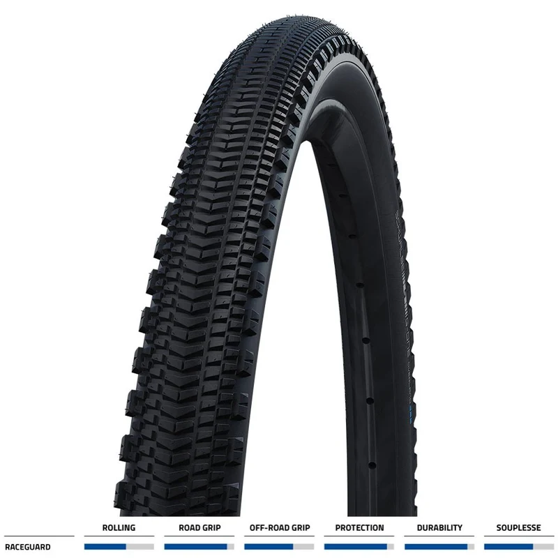 G-One Overland 365 Raceguard TLE